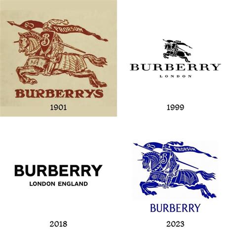 burberry ac|Burberry brand.